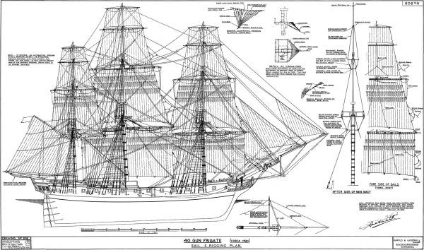 40-Gun Frigate (Circa 1790) - Complete Sail and Rigging 