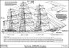 Iron Clipper "Coriolanus" - Sail and Rigging Plan