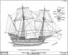 Elizabethan Galleon - Sail and Rigging Plan