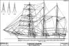 Scandinavian "Onker" Barquentine - Sail and Rigging Plan