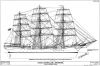 Training Ship "Danmark" - Sail and Rigging Plan