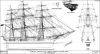 Training Ship "Joseph Conrad" - Sail and Rigging Plan