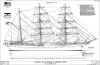 Training Ships "Gorch Fock" and "Eagle" - Sail and Rigging Plan