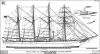 Brazilian Training Ship "Almirante Saldanha" - Sail and Rigging Plan