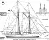Training Schooners (2-Mast) "Gladan and Falken" - Sail and Rigging Plan