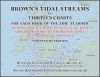 Brown's Tidal Streams, 19th Edition *** NEW - MAY 2023 ***